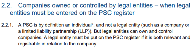 persons-of-significant-control